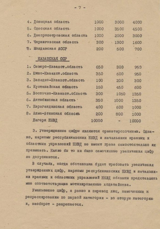 Великой Сталинской конституции – 85 лет! Что она дала советскому народу и народам Европы