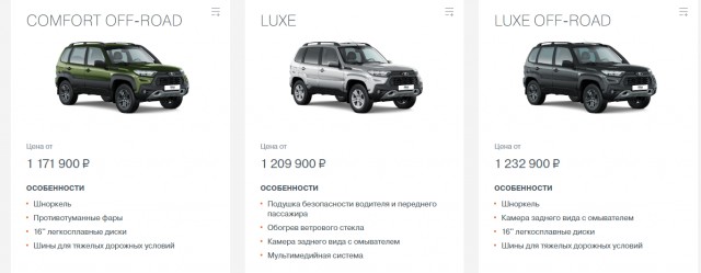 Антисанкционная Niva Travel