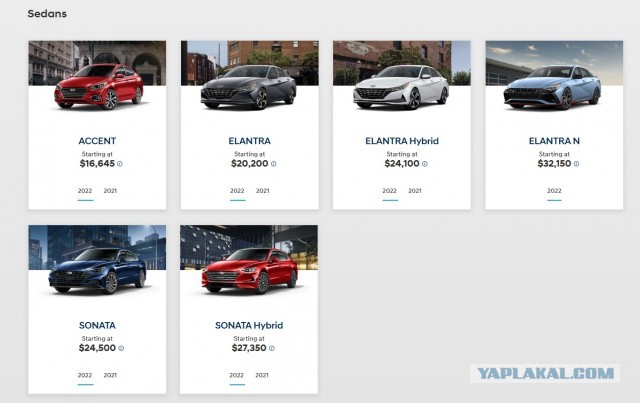 Наглядно: почему Lada Granta Classic'22 без подушек безопасности и ABS стоит не 300, а 679 тыс. рублей?