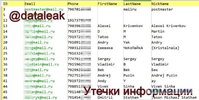 Победная поступь идиотизма по планете – том 6
