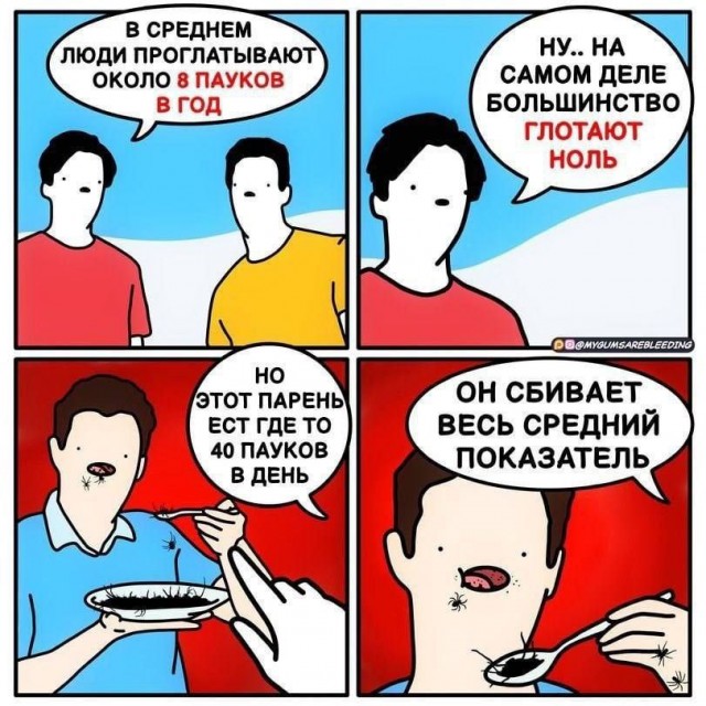 Никакие картинки и тексты