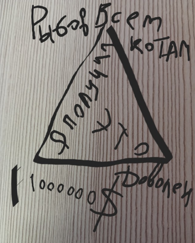 ЯПовчане!!! Звоните сейчас начальнику и посылайте его на хер!!! Я вам нашел способ разбогатеть