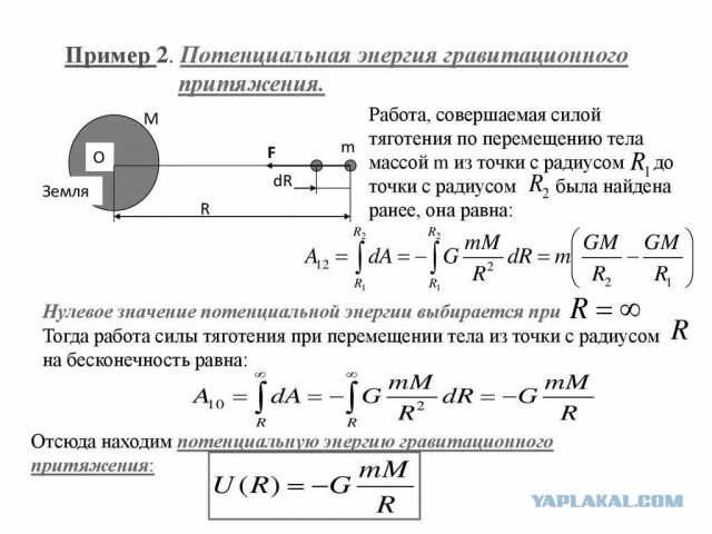 Введение в квантовую физику