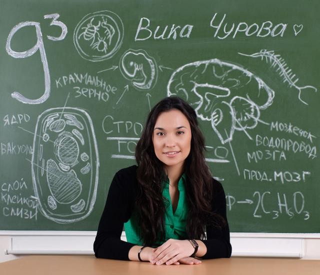 Нестандартный школьный альбом на выпускной