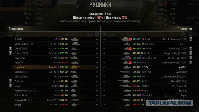 Wargaming 15