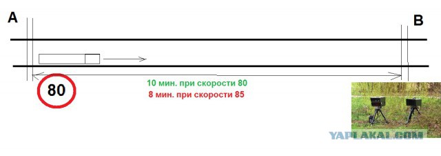 Зачем в Австралии поперек дорог кладут два кабеля?