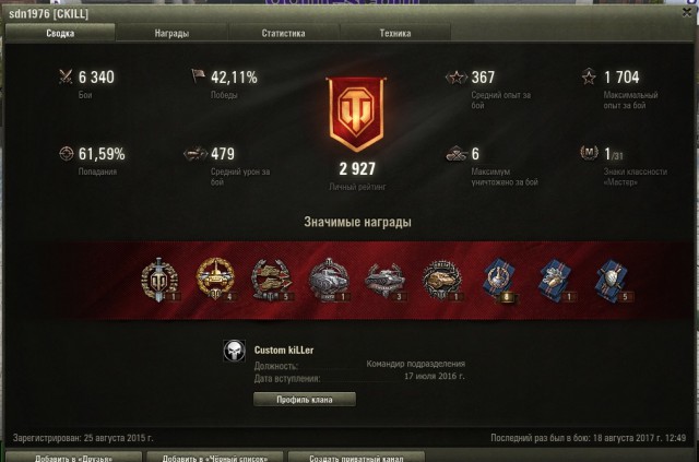 Wargaming 49