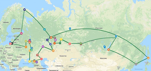 ЯП России представляет. Представьте и вы