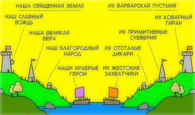 Как клепают фейки