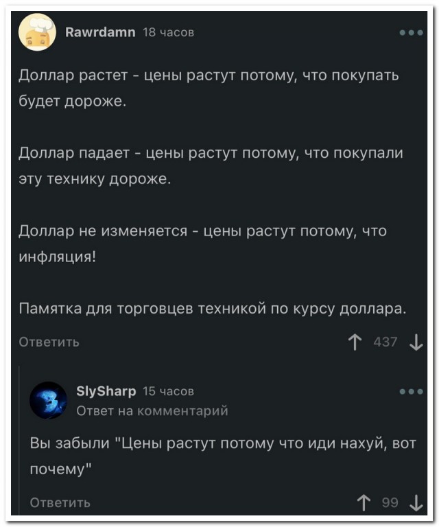 Забавные комментарии из социальных сетей 04.04.22