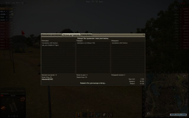 World of tanks