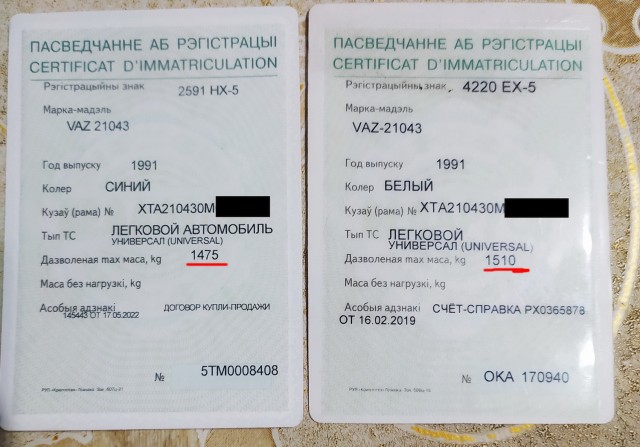 Гибридные автомобили - токсичное зло или источник наполнения бюджета РФ?