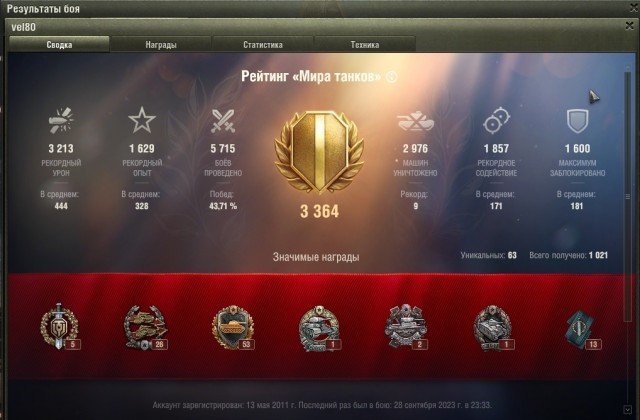 Wargaming 62