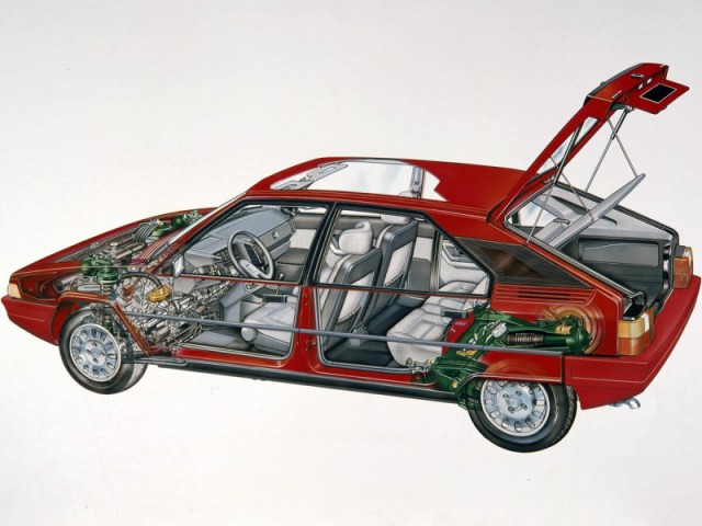 Citroën, который хотели выпускать в СССР