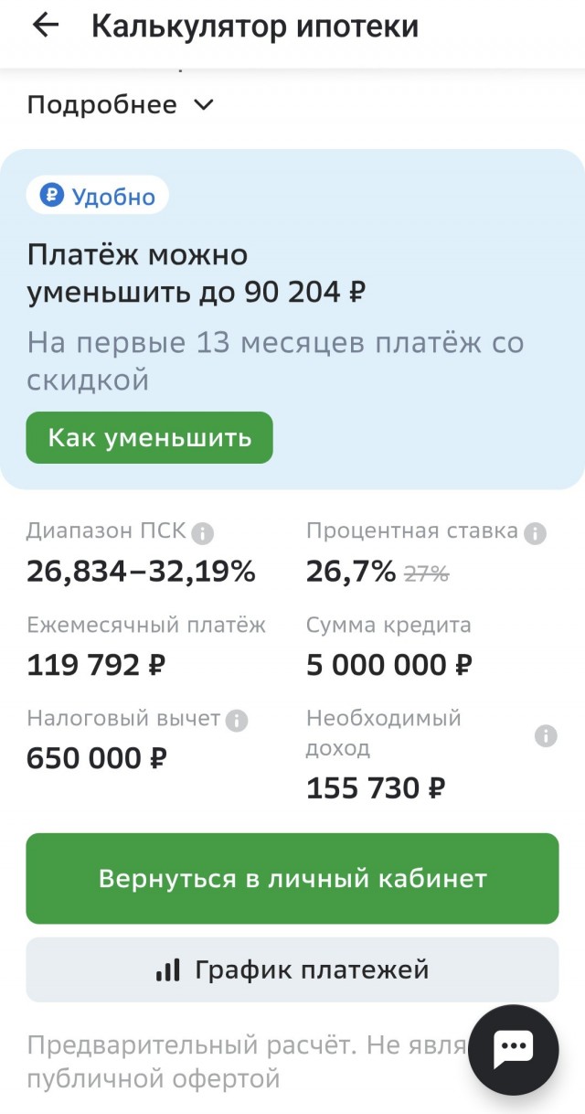 Дожили... до мурабаха...