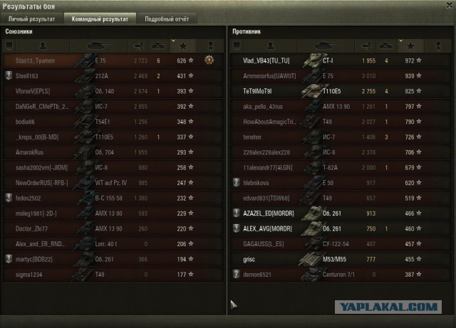 Wargaming 22