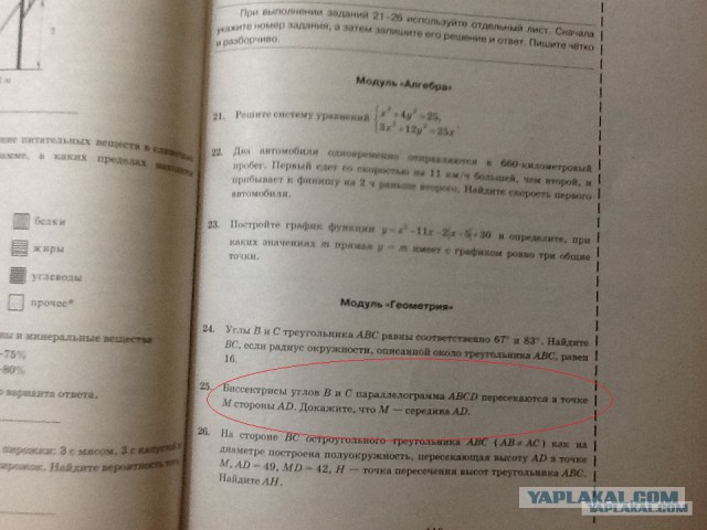 Нет специалистов?