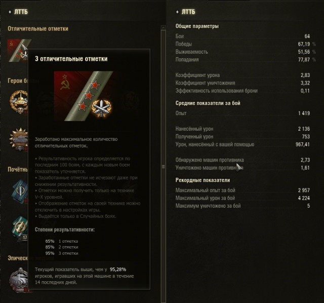 Wargaming 31