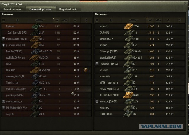 Wargaming 38