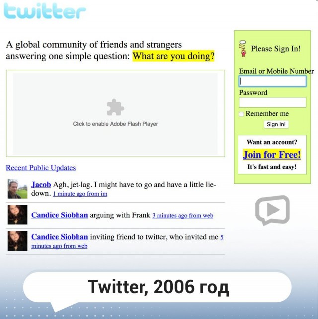 Twitter 2006. Твиттер 2006 год. Популярные сайты 2006. Twits of 2006. Сайты 2006 года