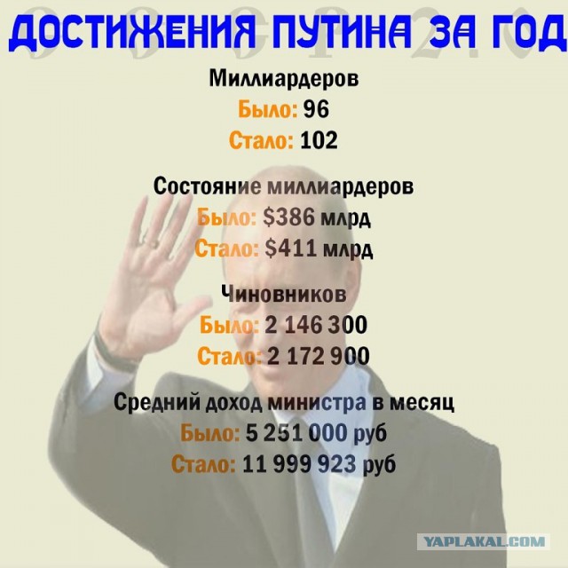 "Самый бедный в мире бывший президент" отказался еще и от пенсии