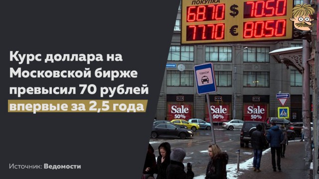 Курс доллара превысил 70 рублей впервые с марта 2016 года
