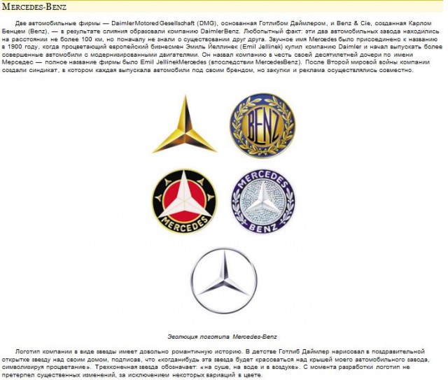 Как были созданы популярные бренды