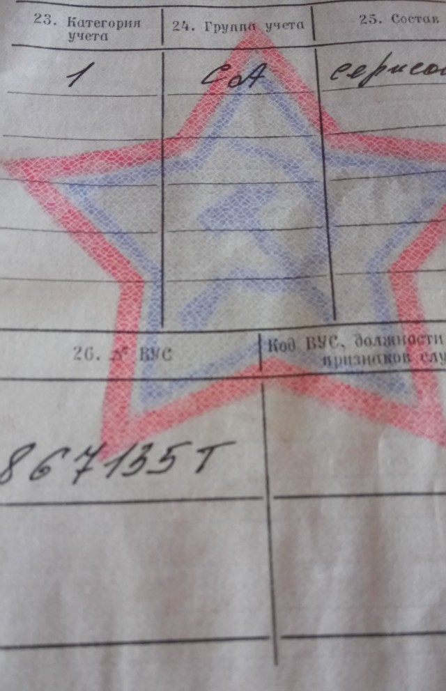 Традиционное меряние ВУСами