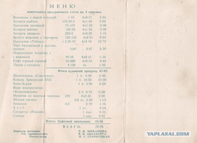 99 советских рублей. Кто помнит