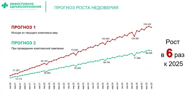 Пандемия. Коронавирус и съехавшие крыши. Россия и мир. Часть 33.