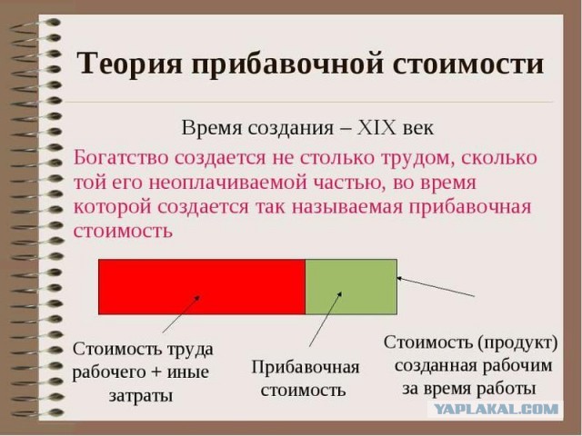Зачем завозят миллионы молодых мигрантов?