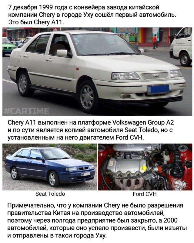 26 лет назад...