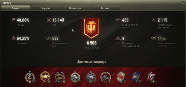 Wargaming 11