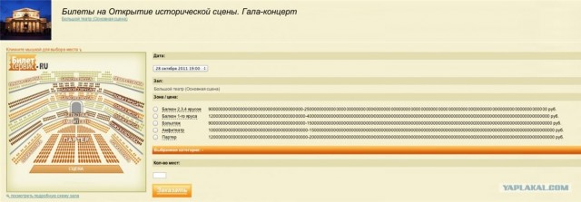 Продал квартиру - сходил в Театр