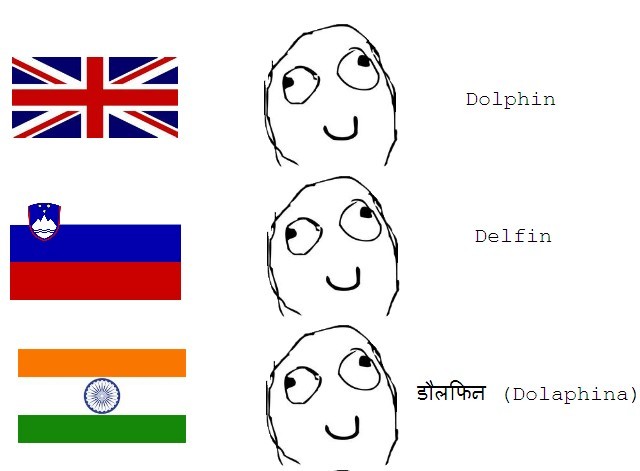 Этот веселый малайский язык