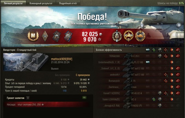 Wargaming 32
