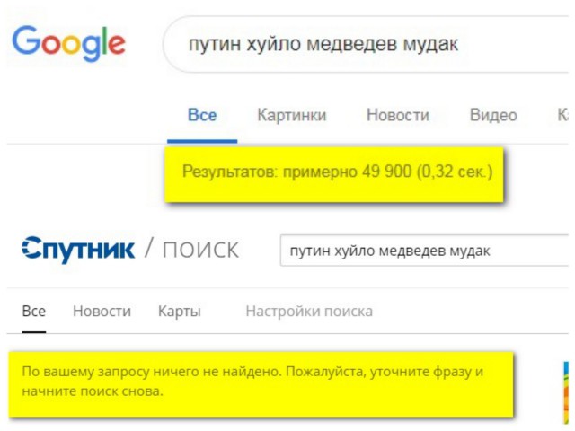 Вот и ВСЁ, ребята! Клишас и Луговой внесли законопроект о суверенном Рунете