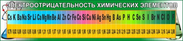 "Панегирик" Тесле