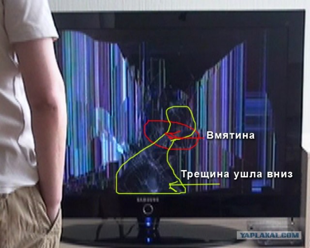 Краш-тест телевизора