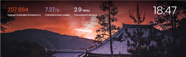 Скажите, Firefox действительно умирает?