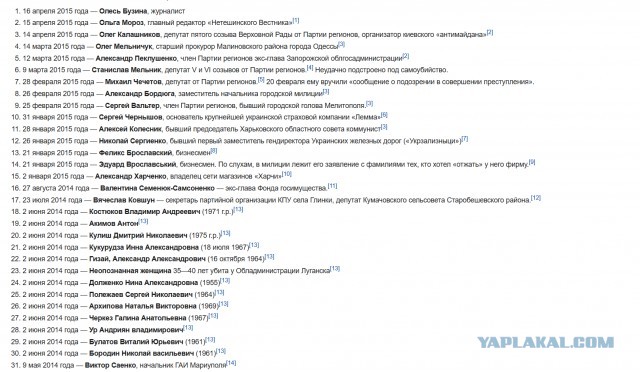 Легковая машина взорвалась в Севастополе, погиб военнослужащий