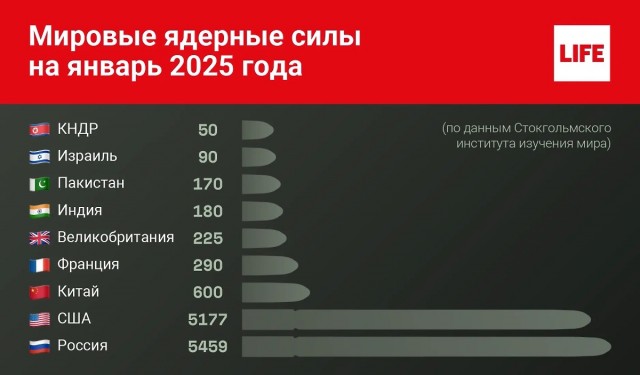 Трампа опять понесло