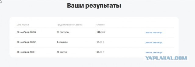 Т⁠-⁠Банк открыл доступ к фрод-рулетке «Ловушка для мошенников»