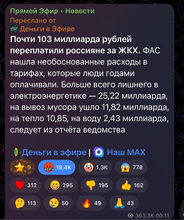 ФАС выявило переплату 102 млрд за ЖКХ