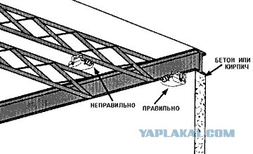 В Риге рухнула крыша супермаркета