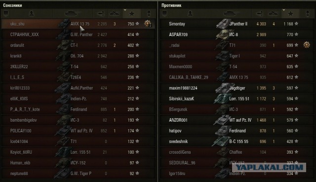 Wargaming 9