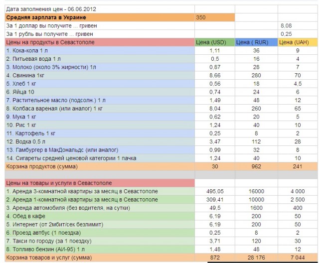 Батька знает, чего народ желает