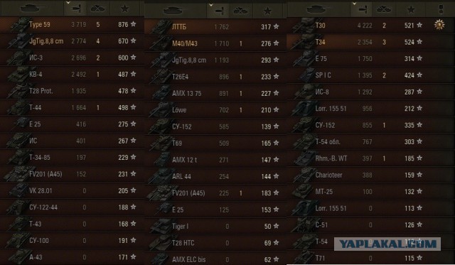 Wargaming 26