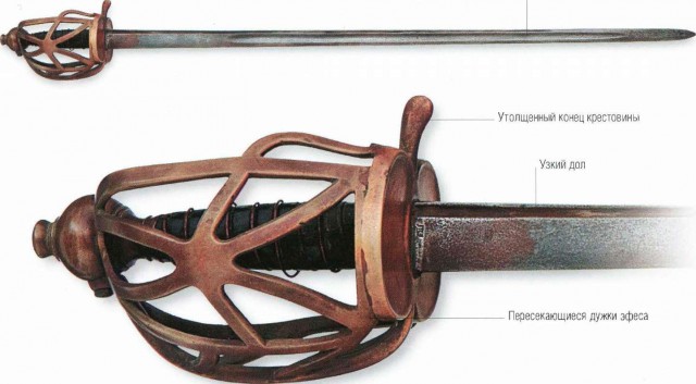 Самый большой боевой Двуручный меч