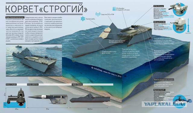 Zumwalt вышел на испытания в море